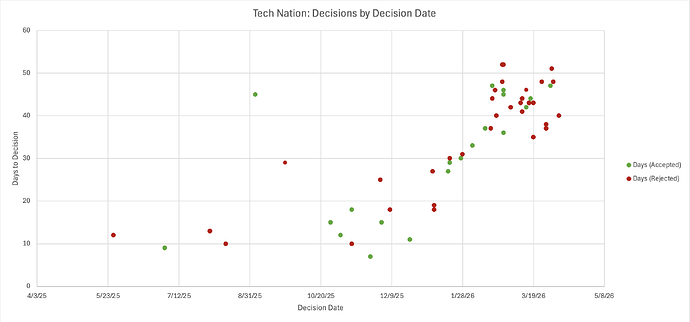 Screenshot 2026-04-07 at 3.07.37 AM